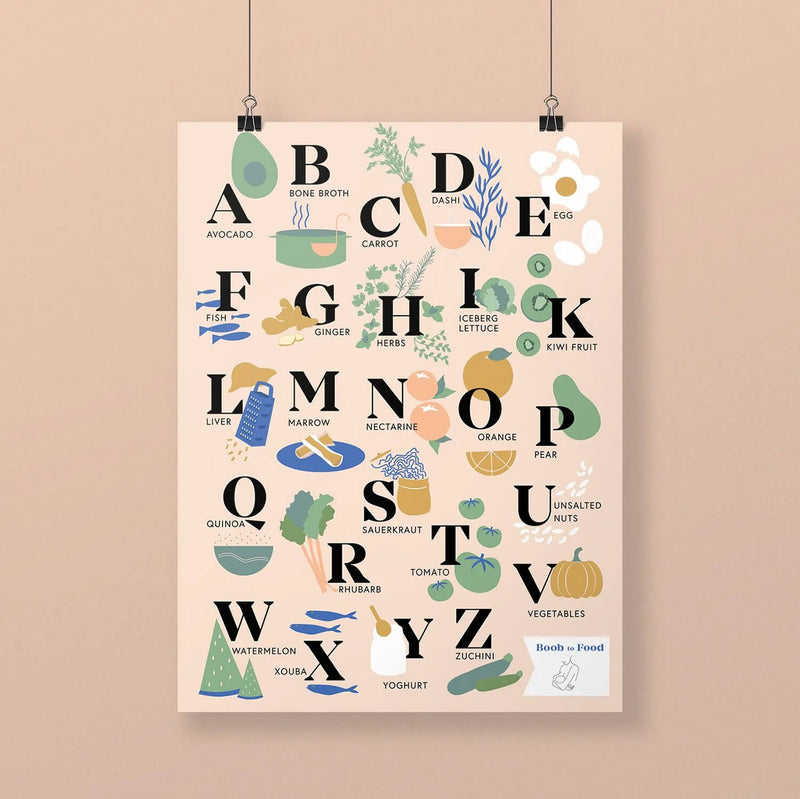 Peach A-Z Boob to Food Poster PDF