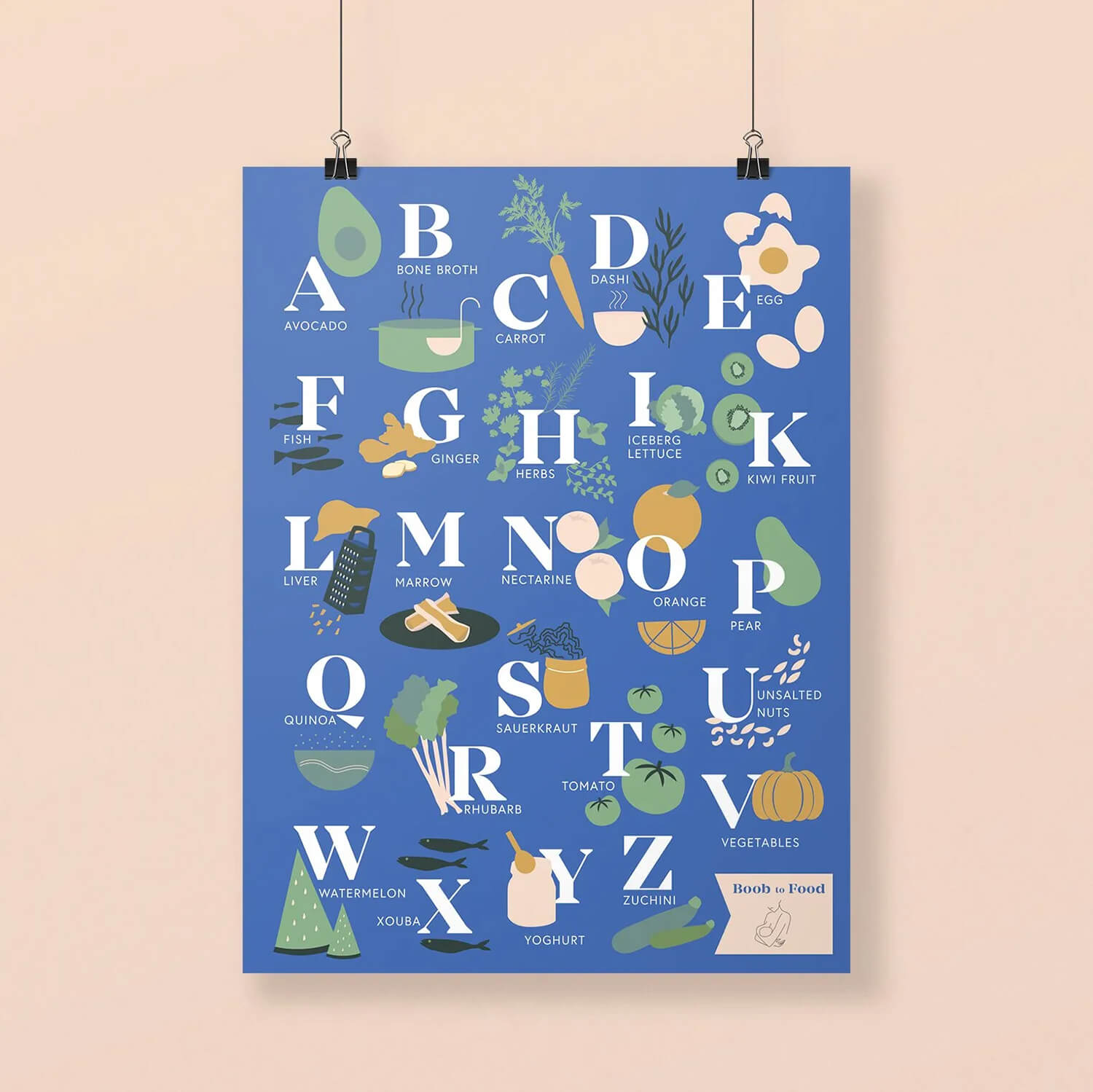 Blue A-Z Boob to Food Poster PDF