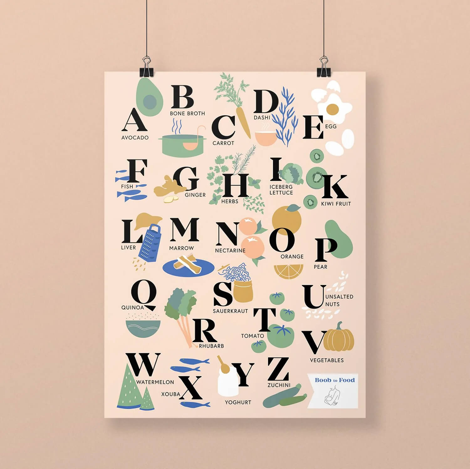 Peach A-Z Boob to Food Poster PDF